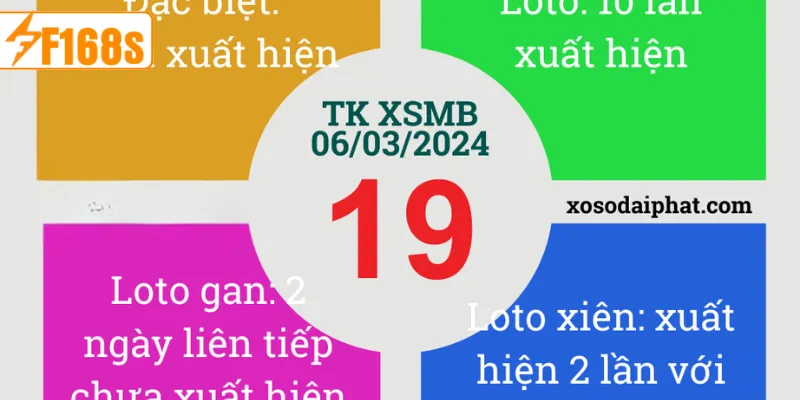 Kết hợp nhiều phương pháp để chọn dàn lô 10 số VIP hôm nay